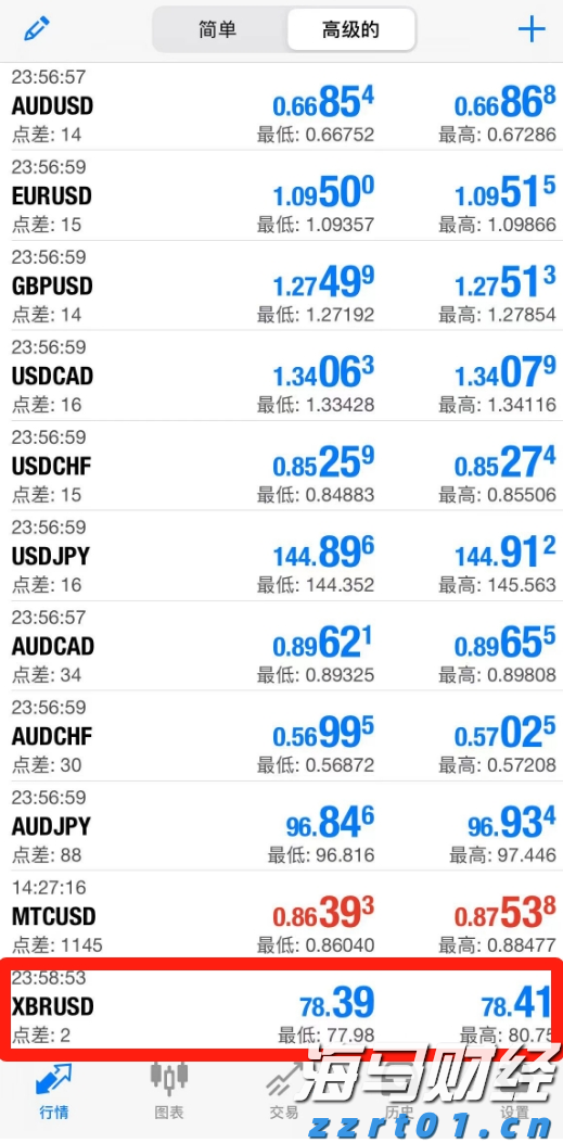 欧盟委员会提出立法提案，拟取消部分美国商品关税