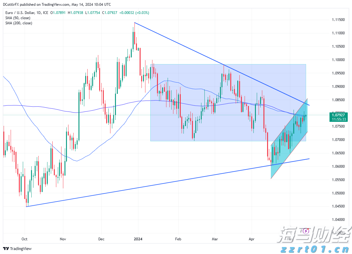 全民国防教育有奖知识竞答明天启动！快来参与吧~