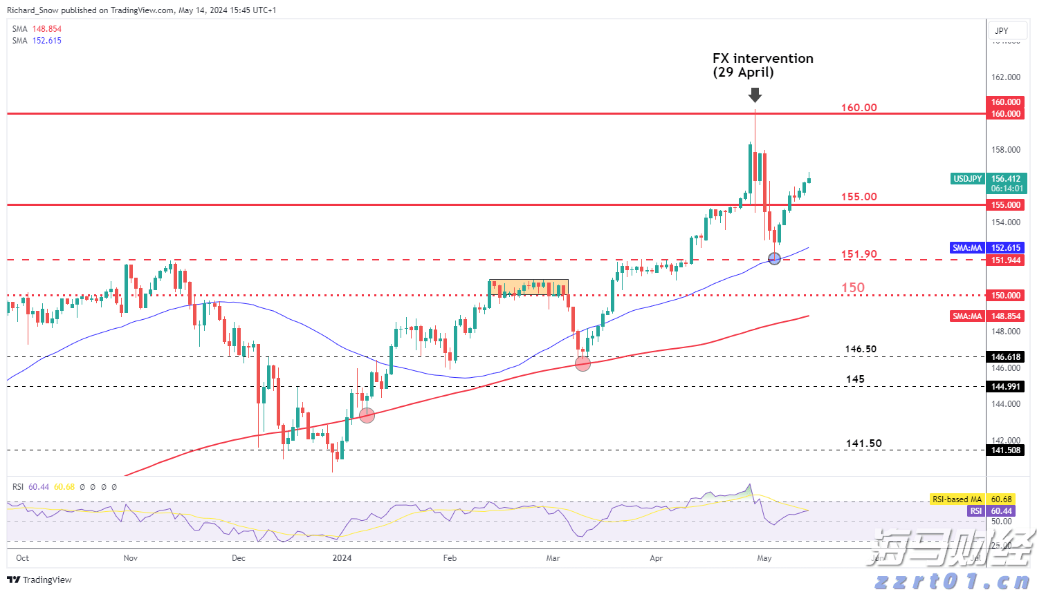 7月车企销量数据发布：零跑与小鹏再创交付记录 理想汽车下滑趋势明显