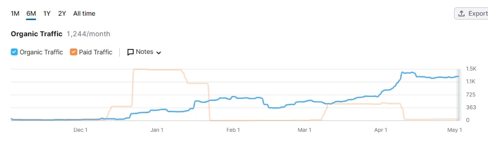 梅州海关供港澳活猪远程检疫监装模式正式启动