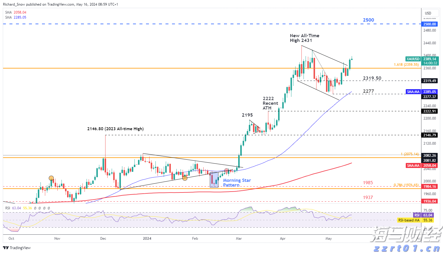 十五运会七人制足球女子组比赛首轮 “湛将”助力广东队4:0大胜