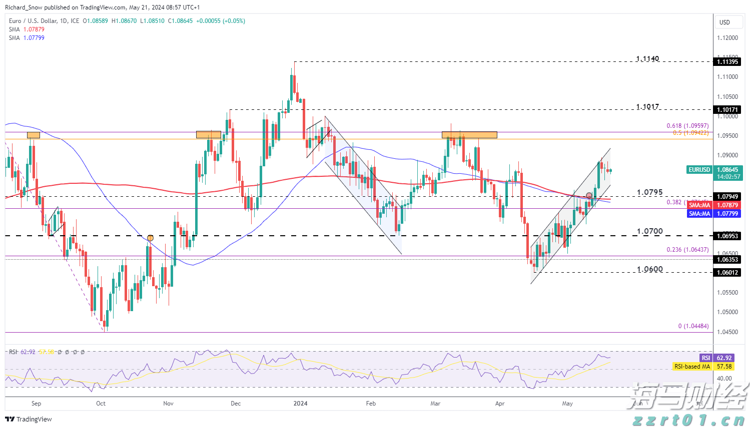 一批抗战文物首度公开，珍贵影像记录历史细节