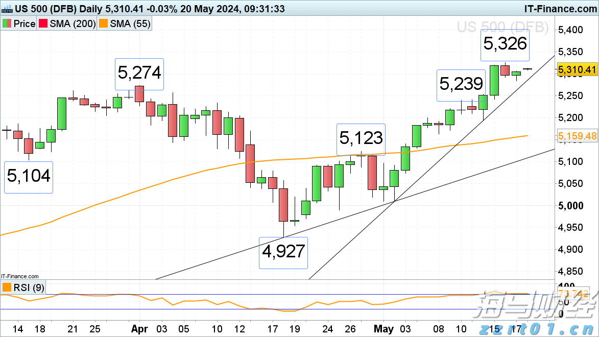 禁止涉毒艺人复出未剥夺其劳动权