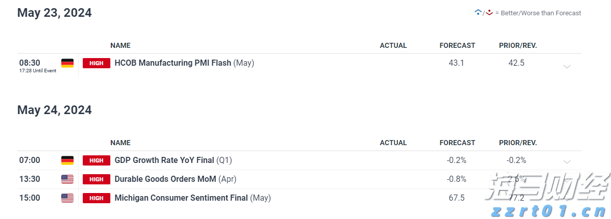 欧盟驻华大使成都谈欧中合作关键词：对话、平衡、合作