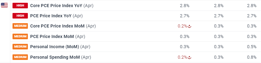 5月1日起我市实行优抚对象医疗补助“一站式”费用结算
