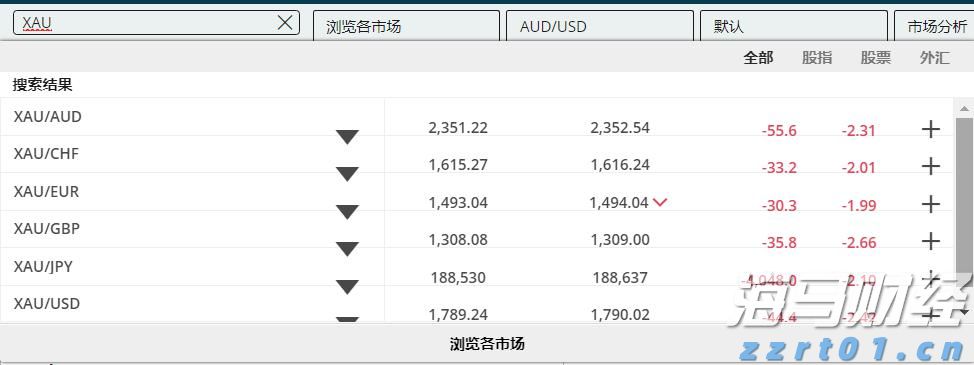 史经纬、郭丹将担任成都世运会开幕式中国体育代表团旗手