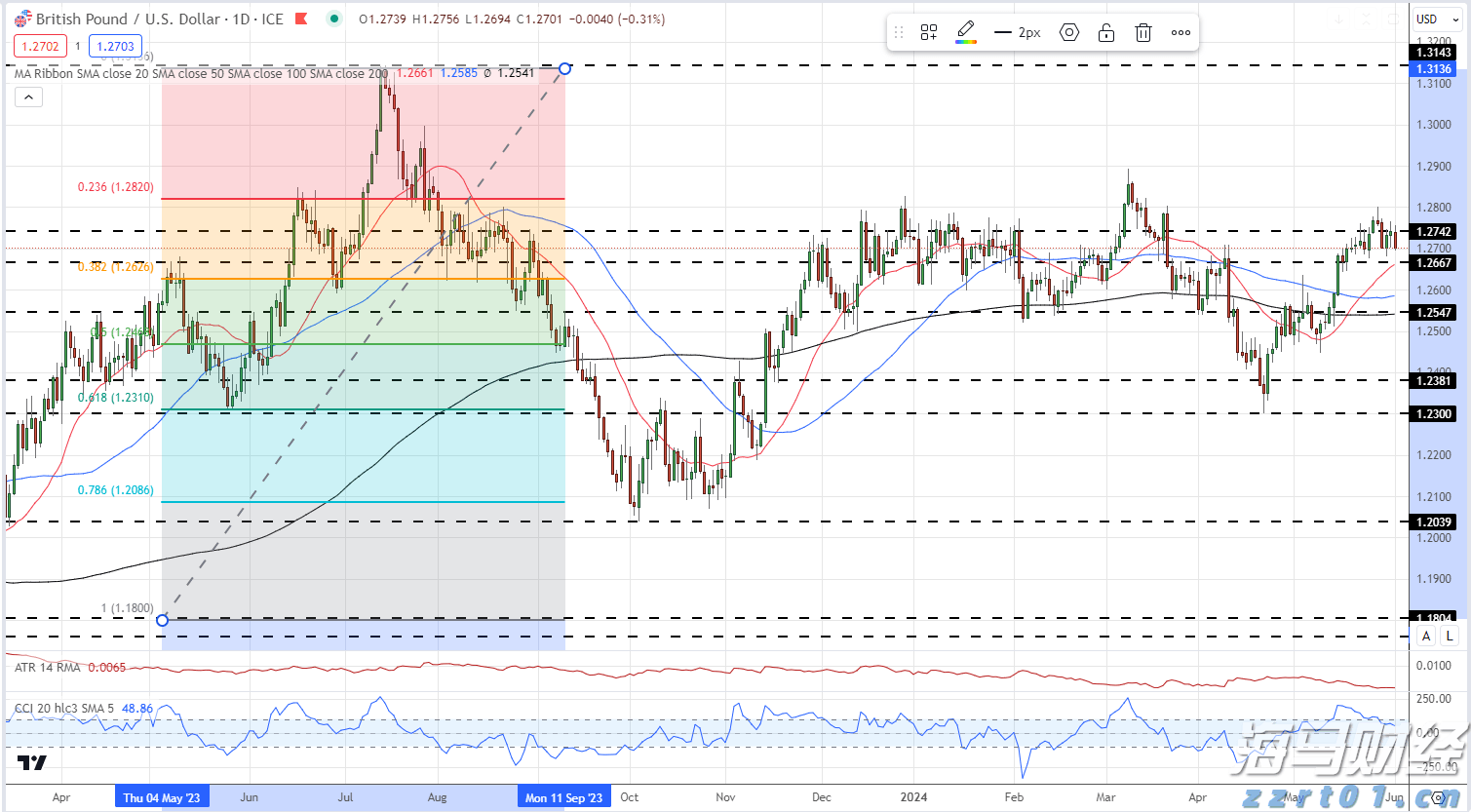 贵州省市场监管局开展计量作弊专项整治
