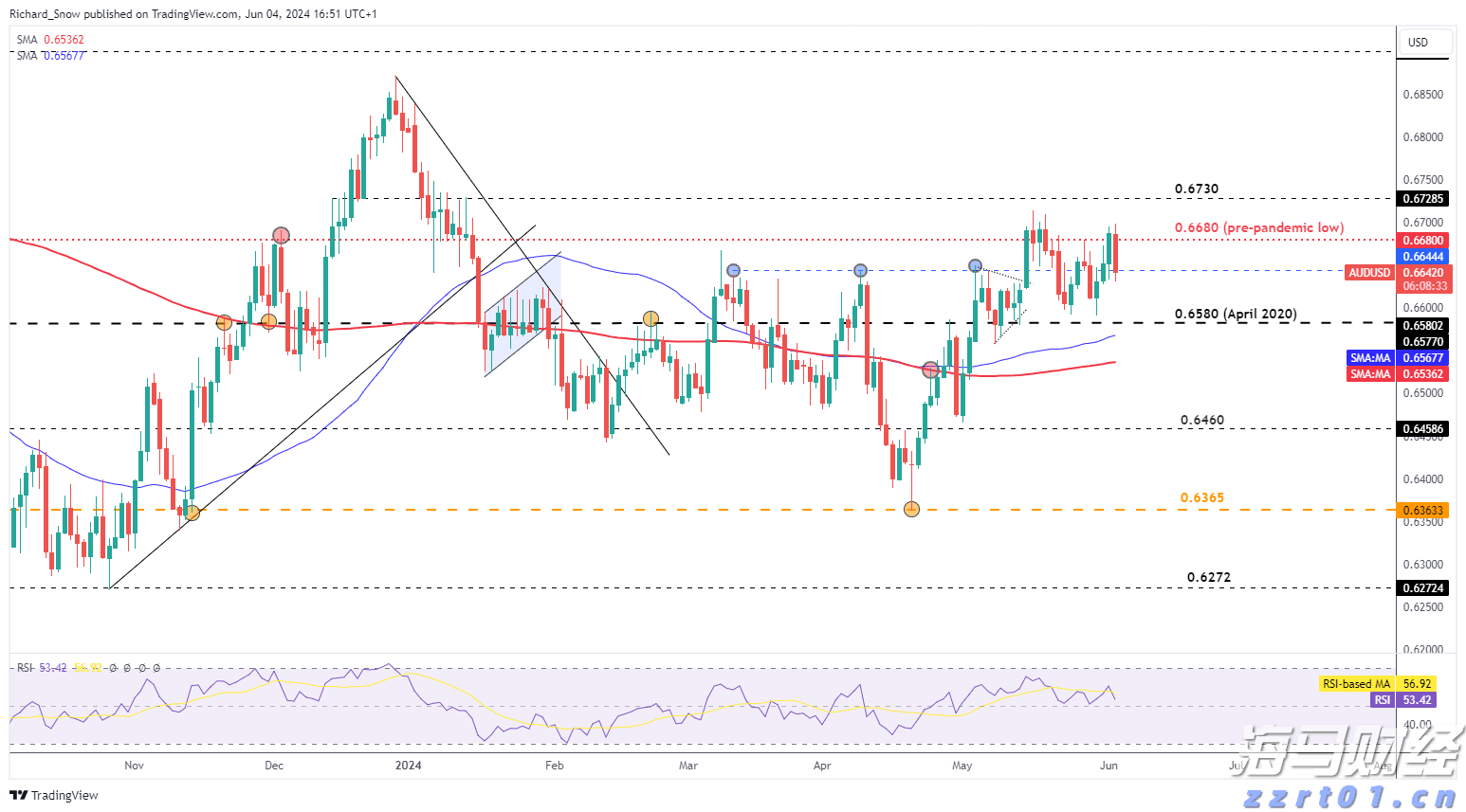 独立候选人纳夫罗茨基赢得波兰总统选举