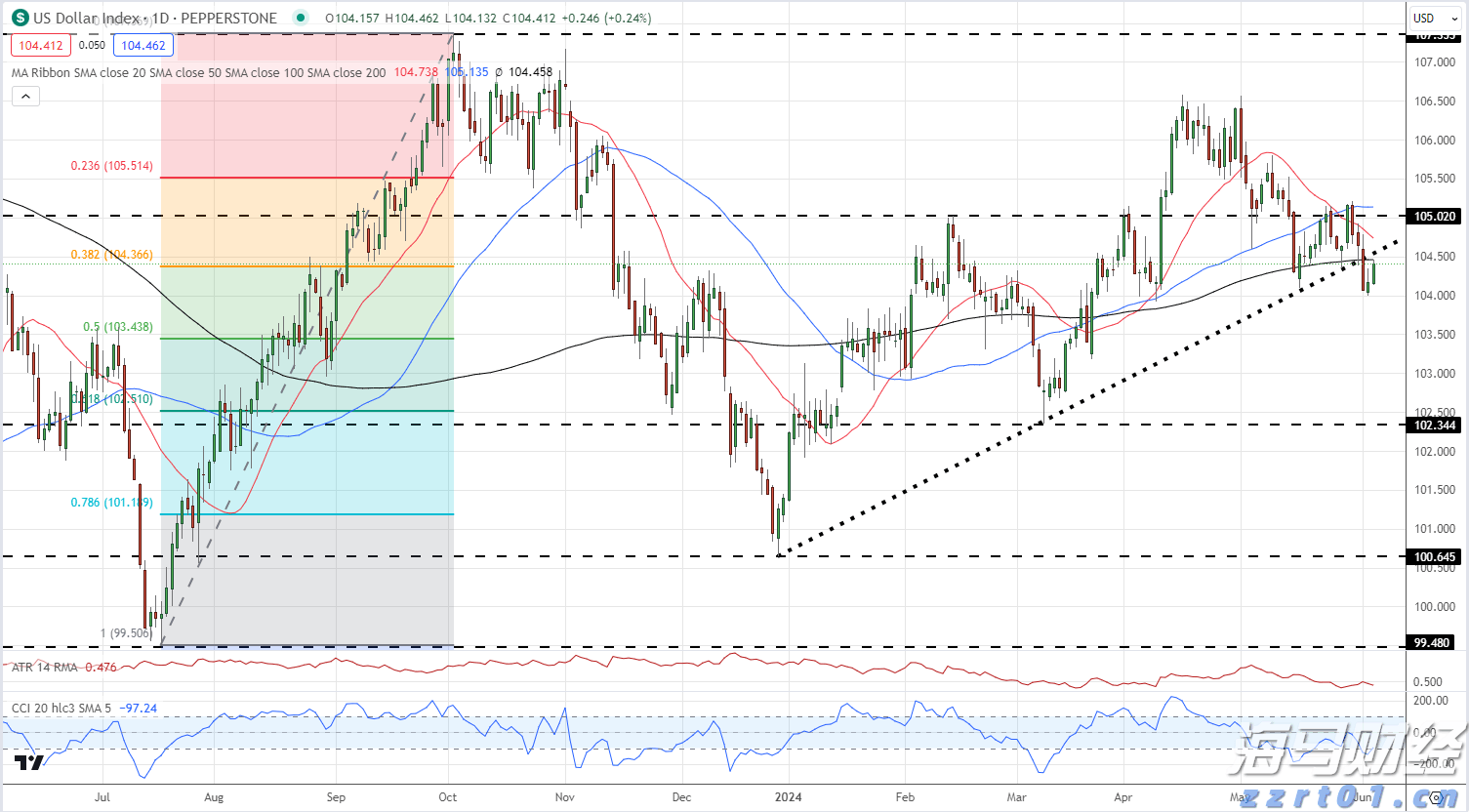 谷歌因滥用手机用户数据被判赔偿超3亿美元