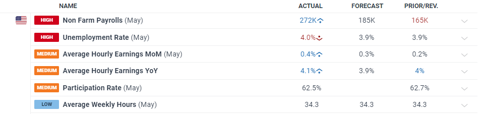 安徽省打出服务“组合拳”畅通融资堵点
