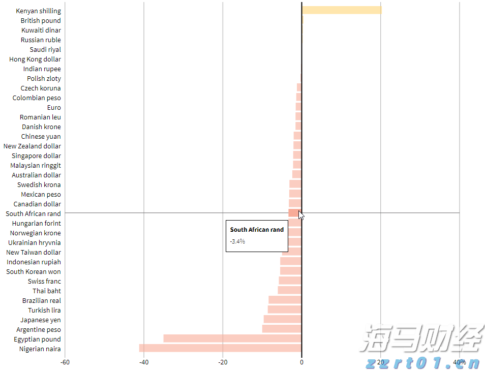 助企纾困 稳企强链！江苏省市场监管局发布第二批措施落地实例