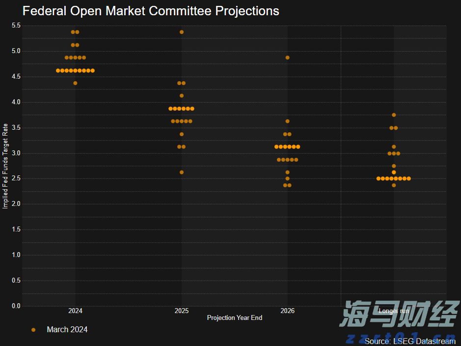 A股收评 | 沪指八连阳创近4年新高！创指收涨3.62% 算力龙头工业富联(601138.SH)再涨停