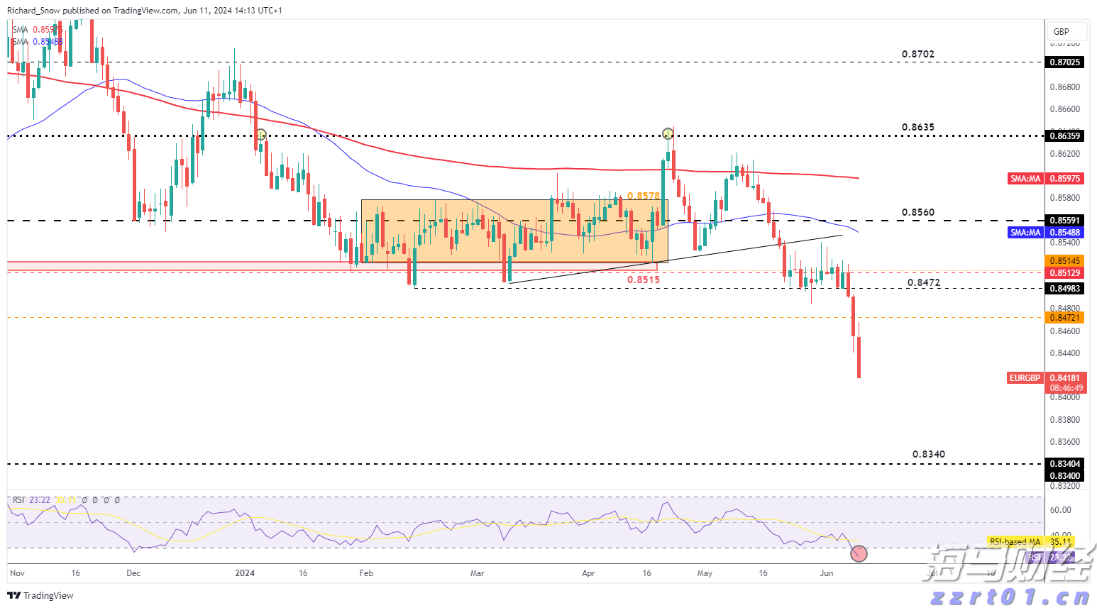 北京市发布反垄断合规指引