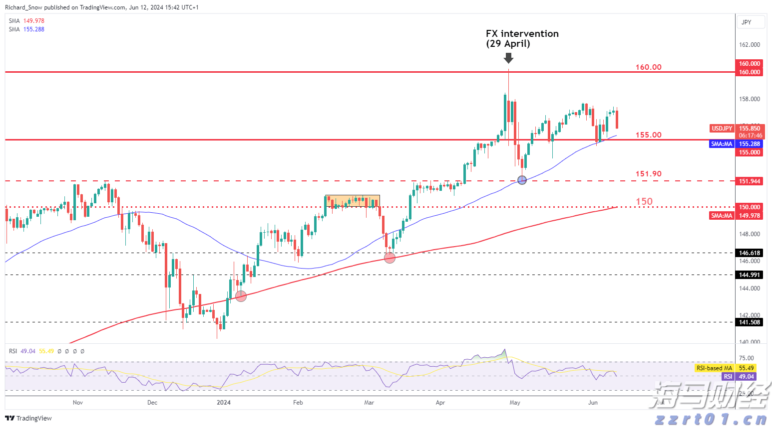 德国工业产出下降，引发经济担忧加剧