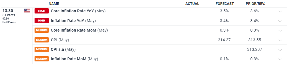 AI芯片初创公司Rivos融资5亿美元，挑战英伟达(NVDA.US)推理芯片市场