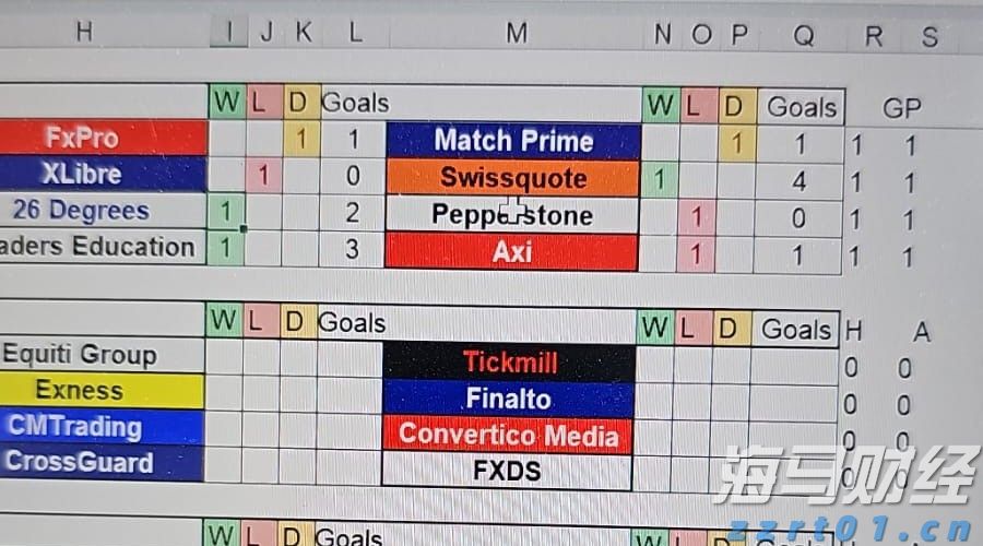 兴业银行成功发行首期100亿元科技创新债券