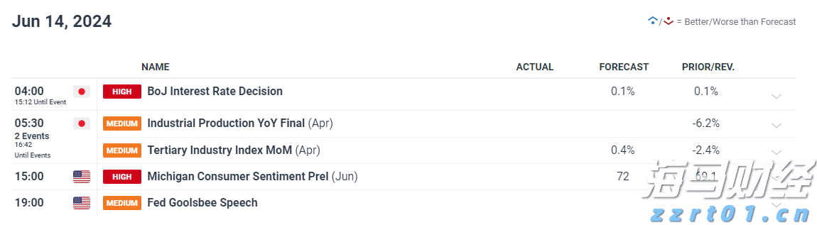 特朗普宣布将墨西哥关税上调暂缓90天 以便达成新贸易协议