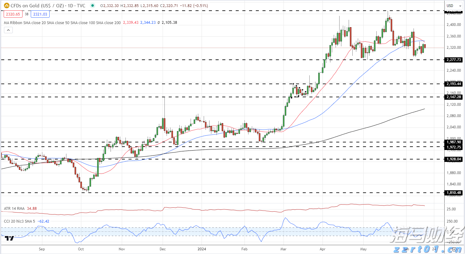 中信银行携手华龄出版社启动 银龄“领读者”专项行动
