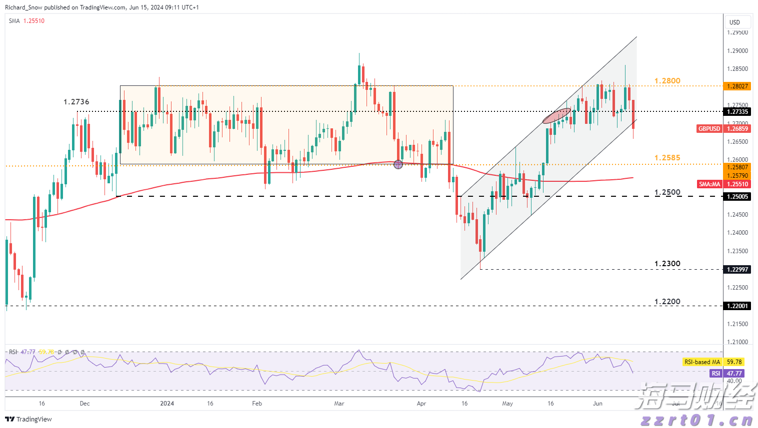 石溪·亦兰亭公园，把山水写成请柬