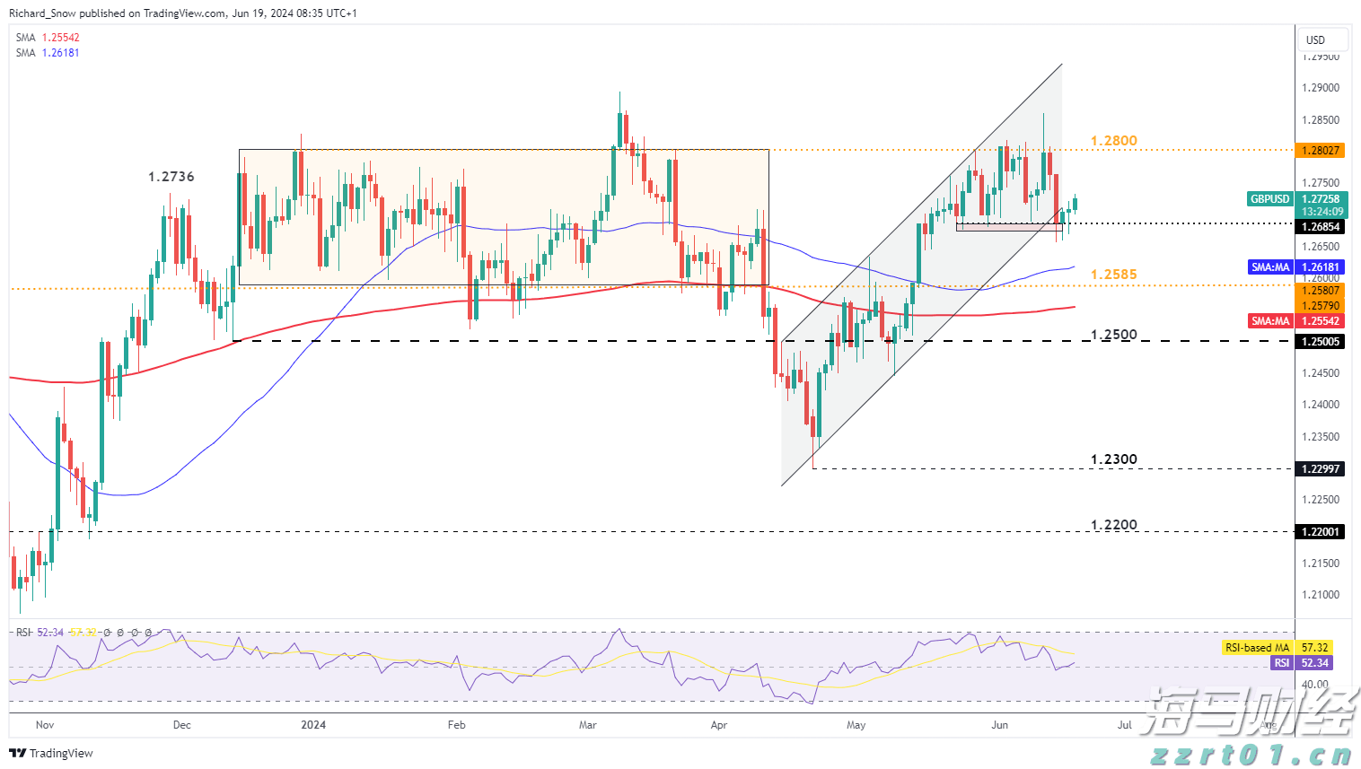上海嘉定为“美丽事业”开出监管“处方”