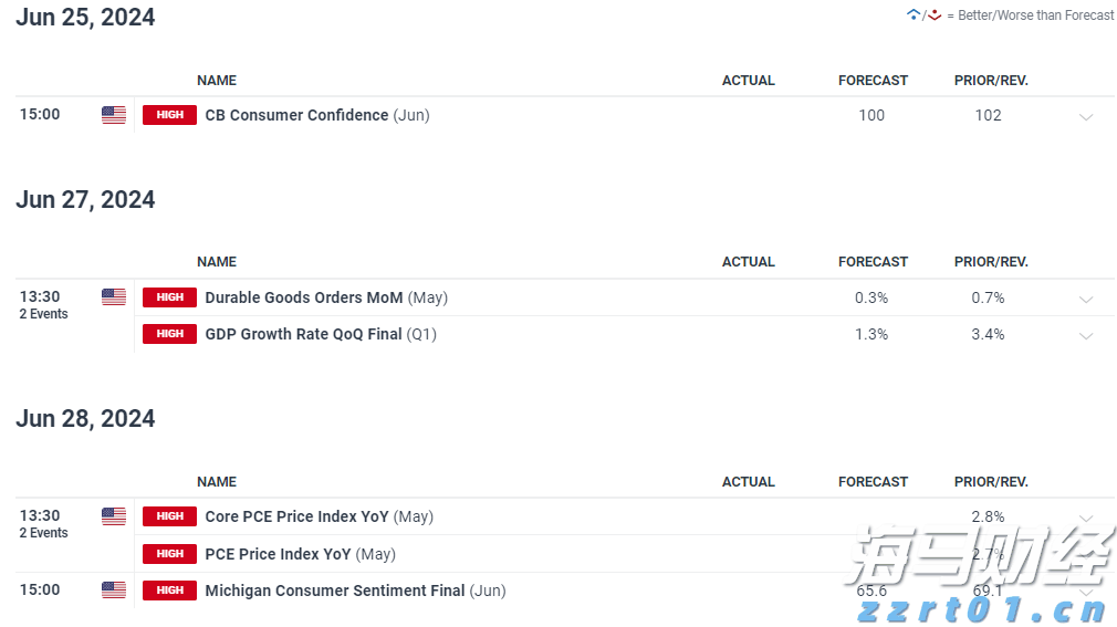 湛江市结束防风IV级应急响应