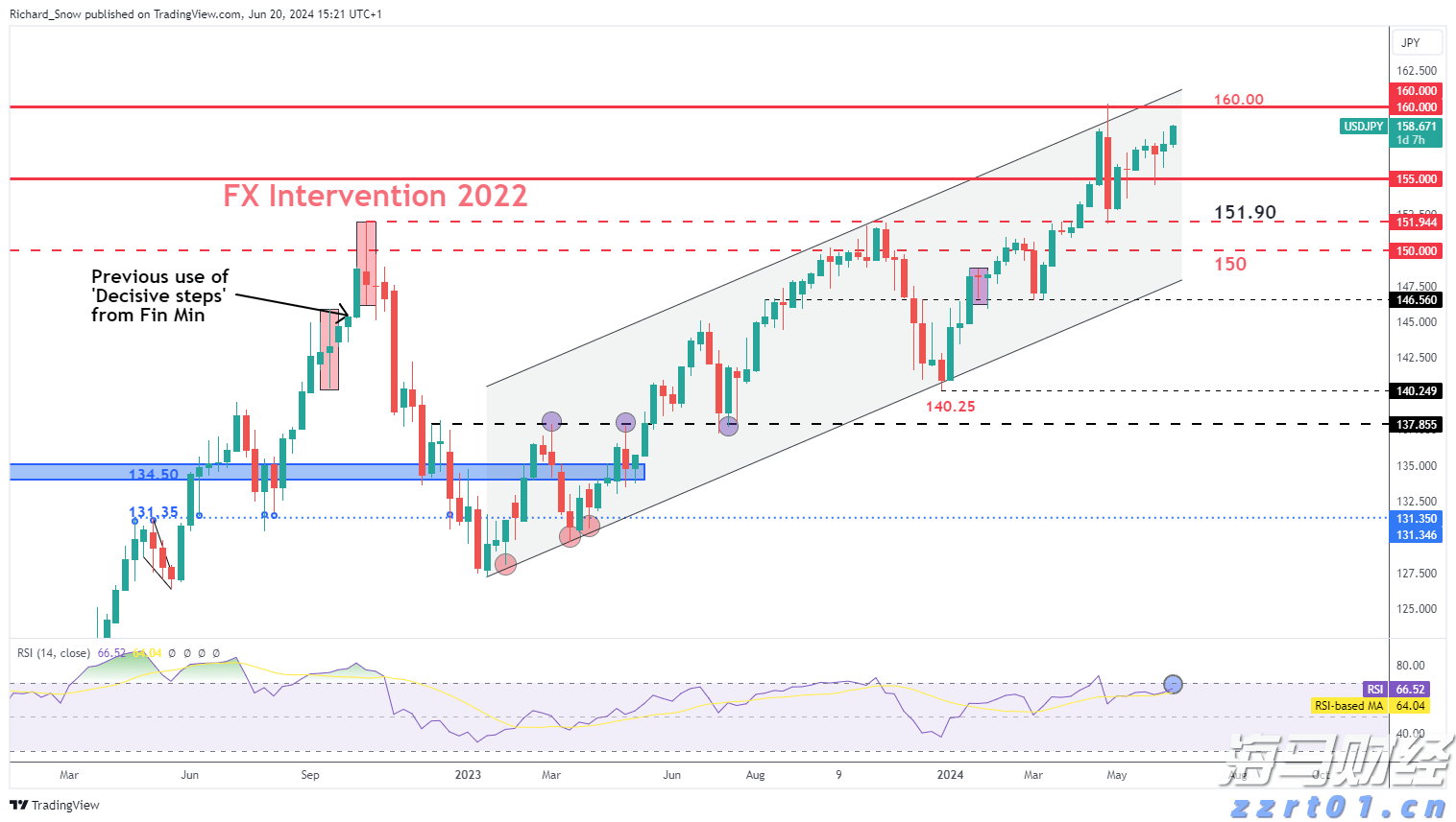 馋到流口水！30多款斗门必吃特色菜，哪道菜你最爱？