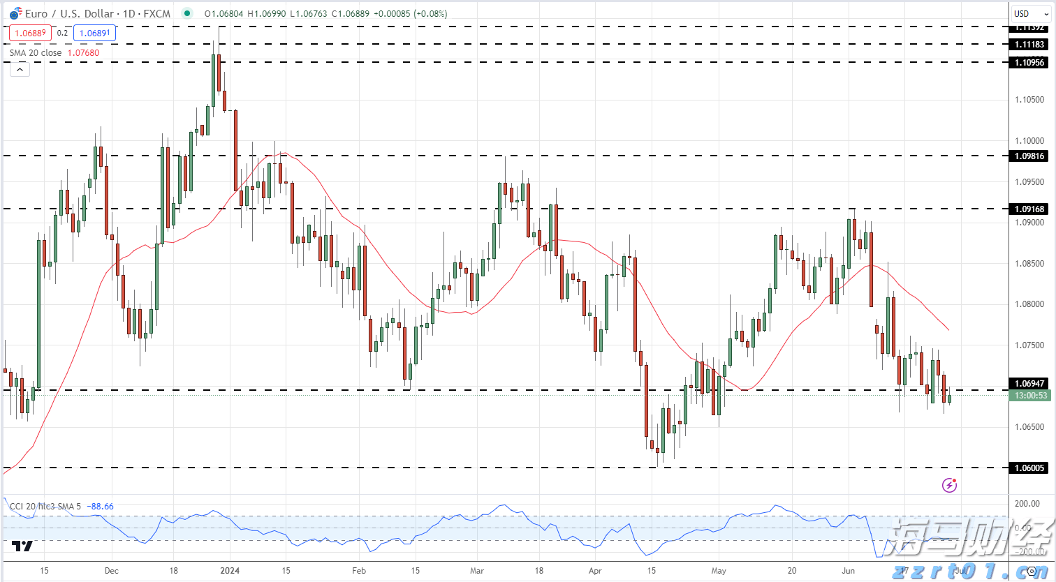 外交部：台湾问题纯属中国内政，不容任何外来干涉