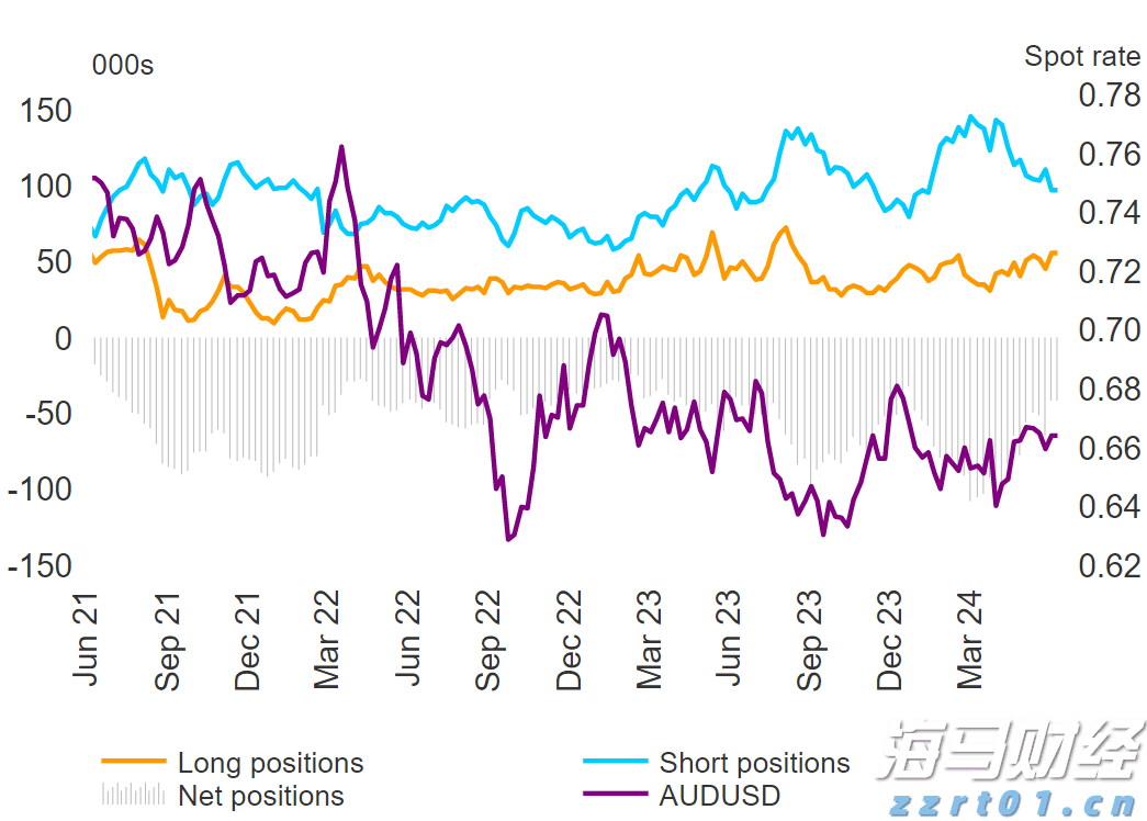 “艺起精彩”过暑假，斗门文化馆公益培训进村居