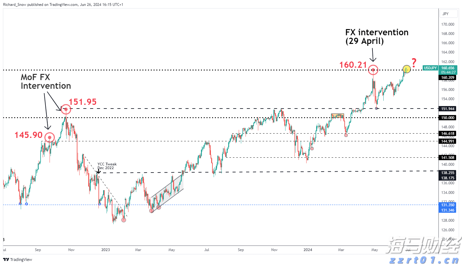 内蒙古开展严厉打击医疗、药品、医疗器械和保健食品违法广告百日行动