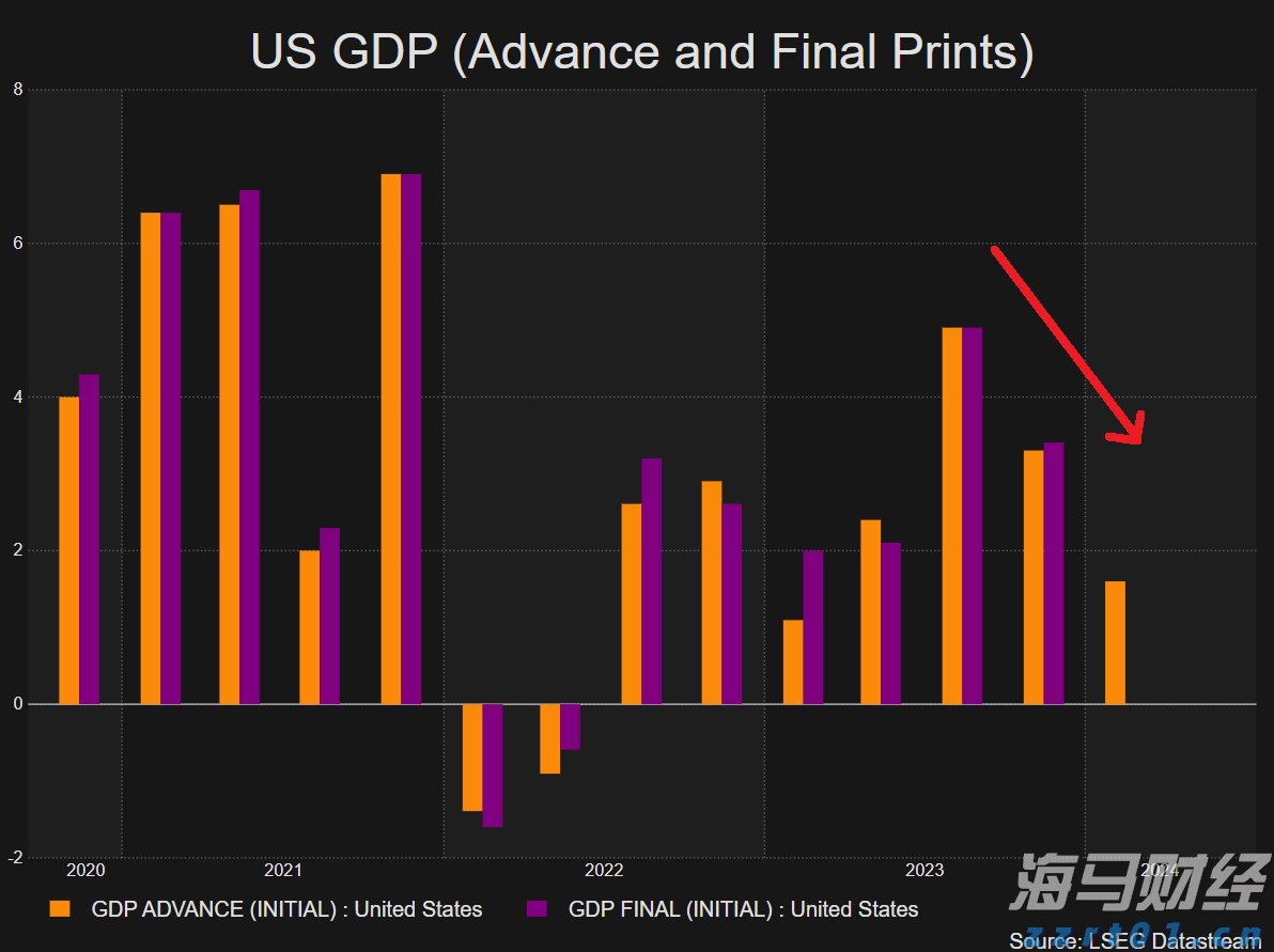 全市降雨再次增强！南山博物馆及所辖各场馆临时闭馆