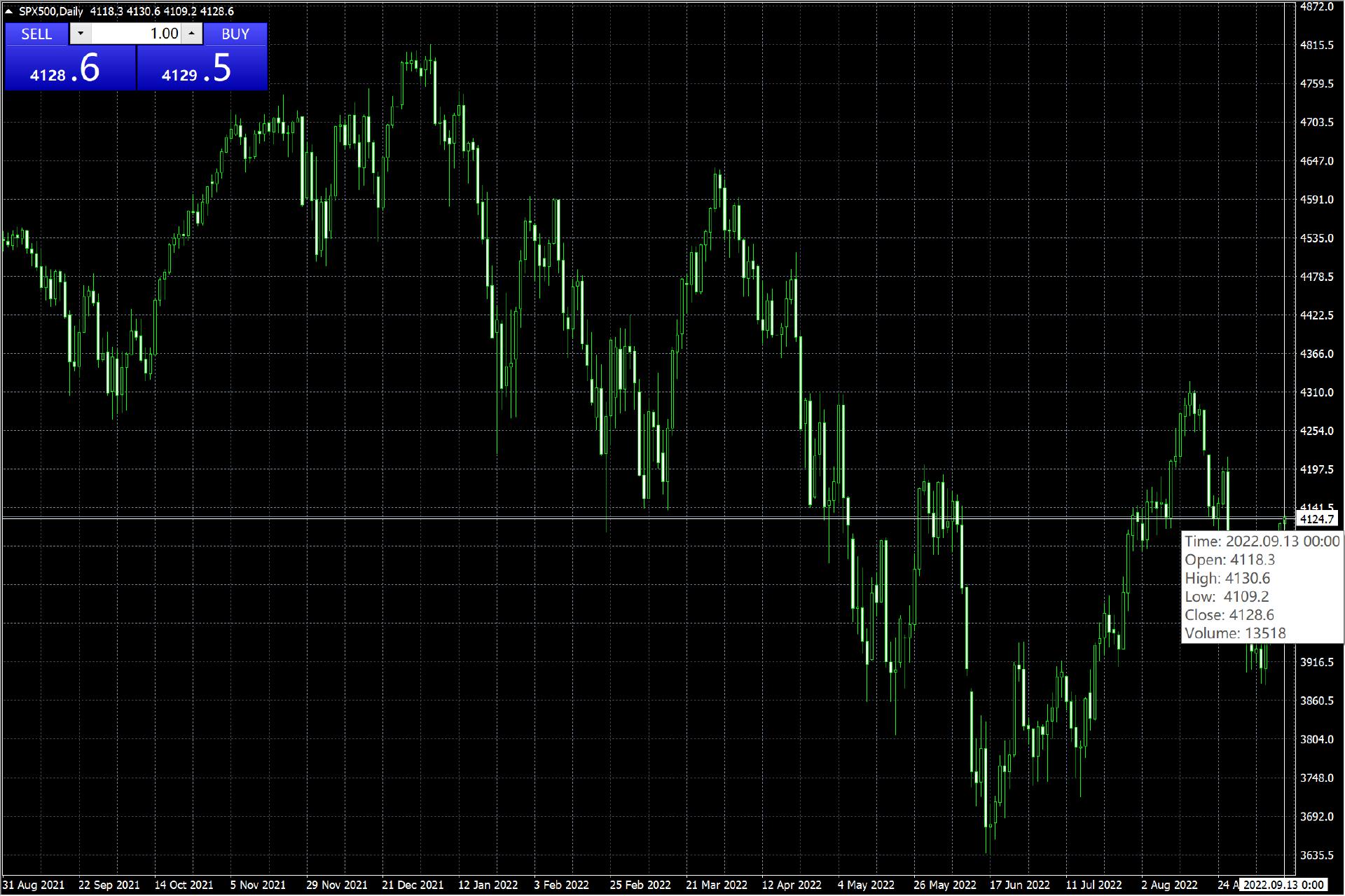总磷总氮超标怎么处理有效（总磷总氮高怎么办）