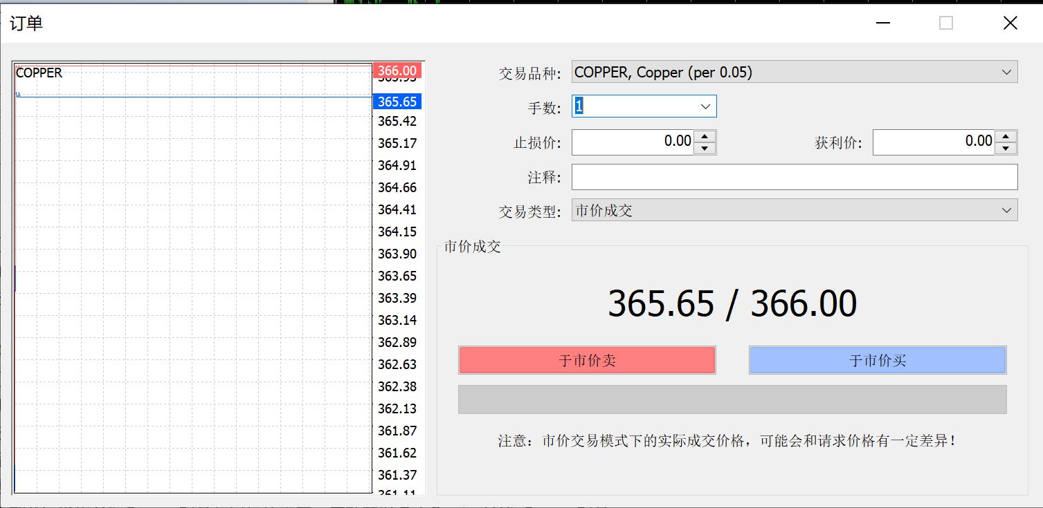 政治风波中销量逆势增长24%！挪威车主用钱包支持特斯拉(TSLA.US)