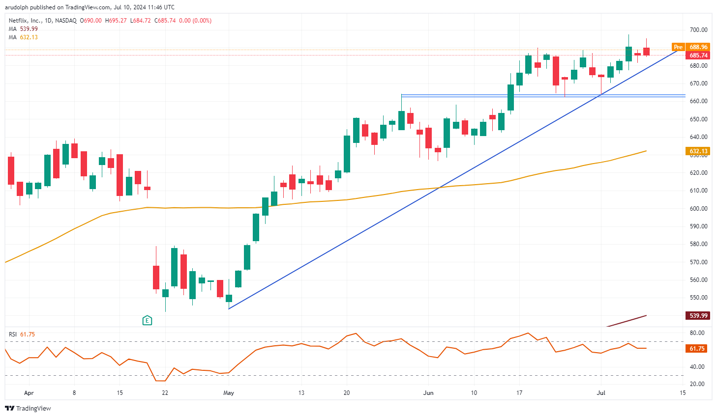 塔牌集团预计上半年净利润同比增长80%
