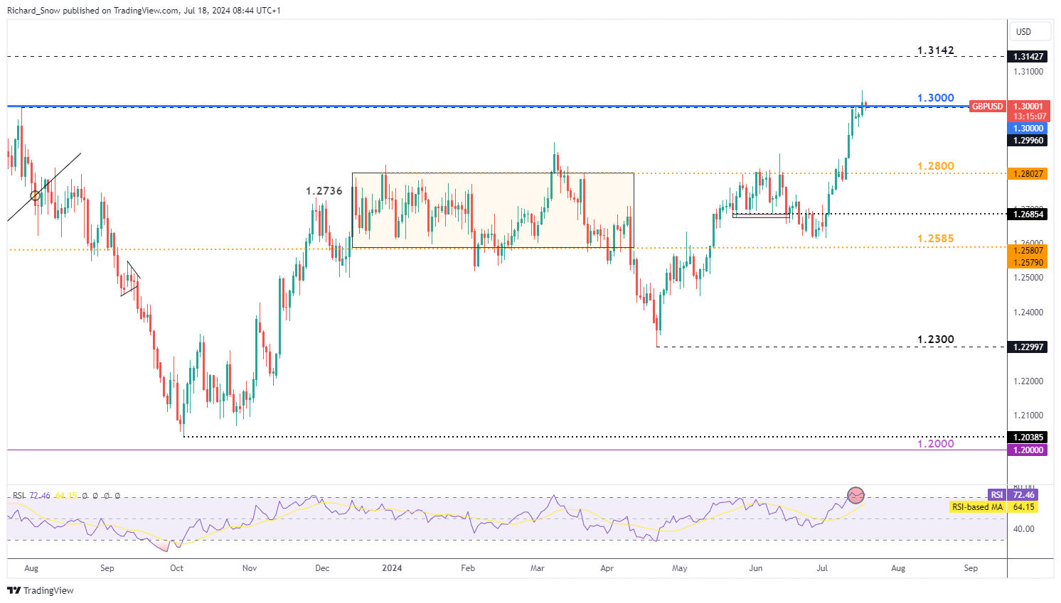 攀岩全锦赛：珠海14岁中学生选手包揽双冠