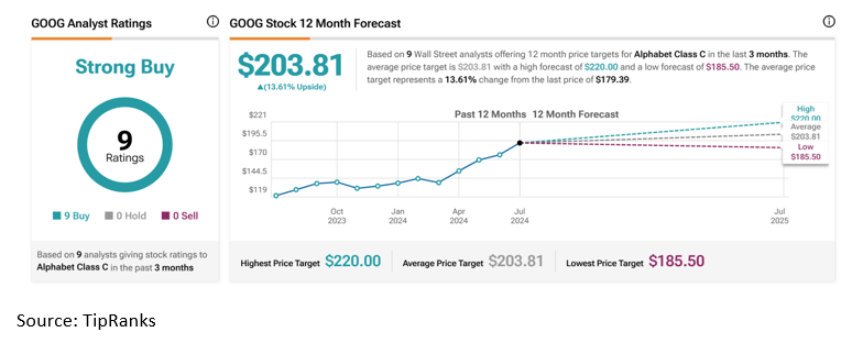 酱油厂生产加工制造废水处理工艺流程方案（酱油水怎么处理呢）