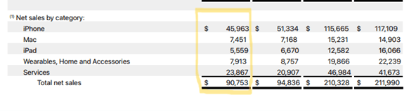 预制菜争议持续发酵，餐馆如何打消食客顾虑？