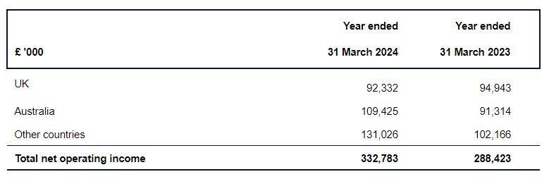 七夕将至，珠海这座“浪漫之城”幸福感拉满！
