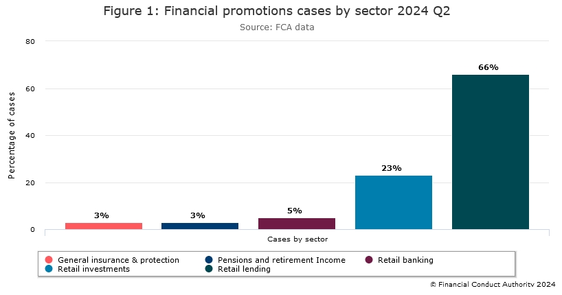 美股前瞻 | 三大股指期货普遍上涨 财报季考验市场情绪
