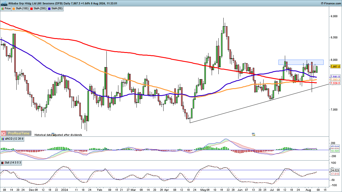 广西部署开展食品安全“守底线、查隐患、保安全”专项行动