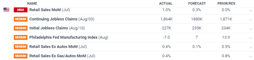 快讯丨市委全面依法治市委员会2024年度党政主要负责人述法工作专题会议召开