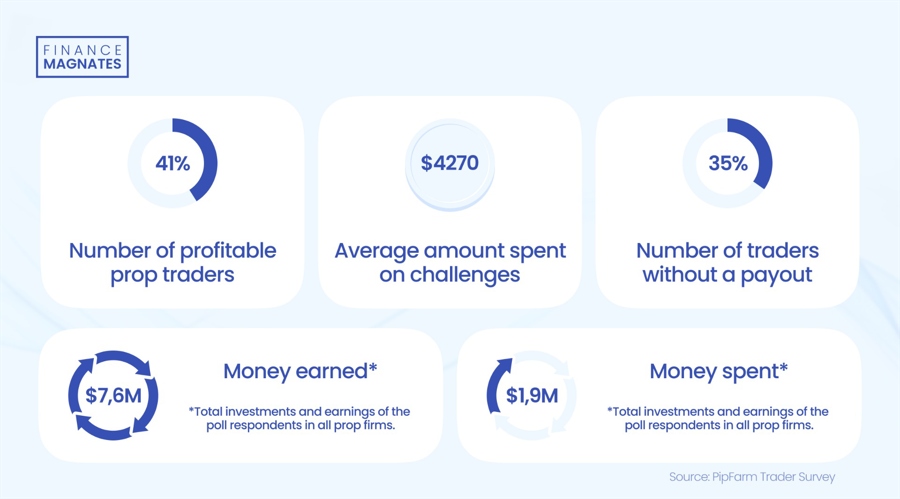 强降雨持续 广东发布暴雨防御提醒