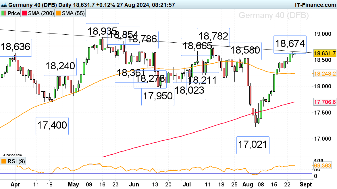 关注劳动力市场！法兴银行指出初请数据25万是美股“警戒线”