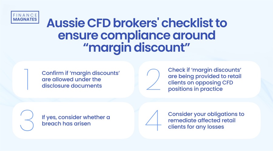 重磅！长三角广告监管、发展一体化合作备忘录来了