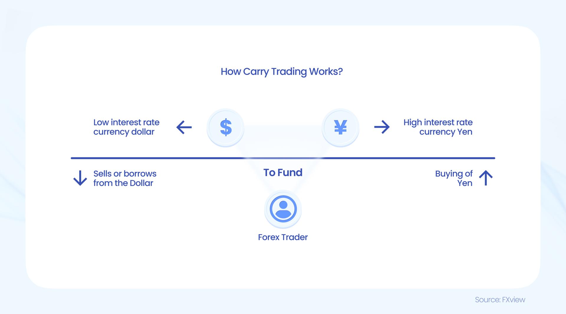 前七个月我国移动互联网流量同比增长16.3%