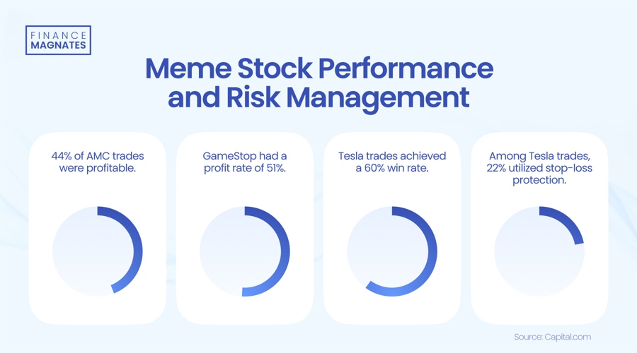 2025年《财富》中国500强榜单发布 哔哩哔哩(09626)首次上榜