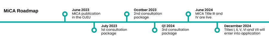 香港金管局:第2季度香港中小企业信贷状况整体稳定