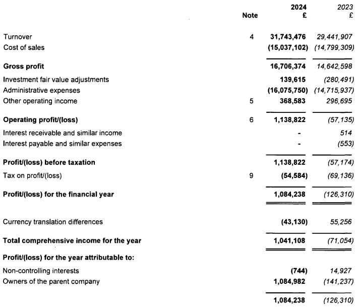 七夕夜，珠海日月贝亮起满屏爱心！