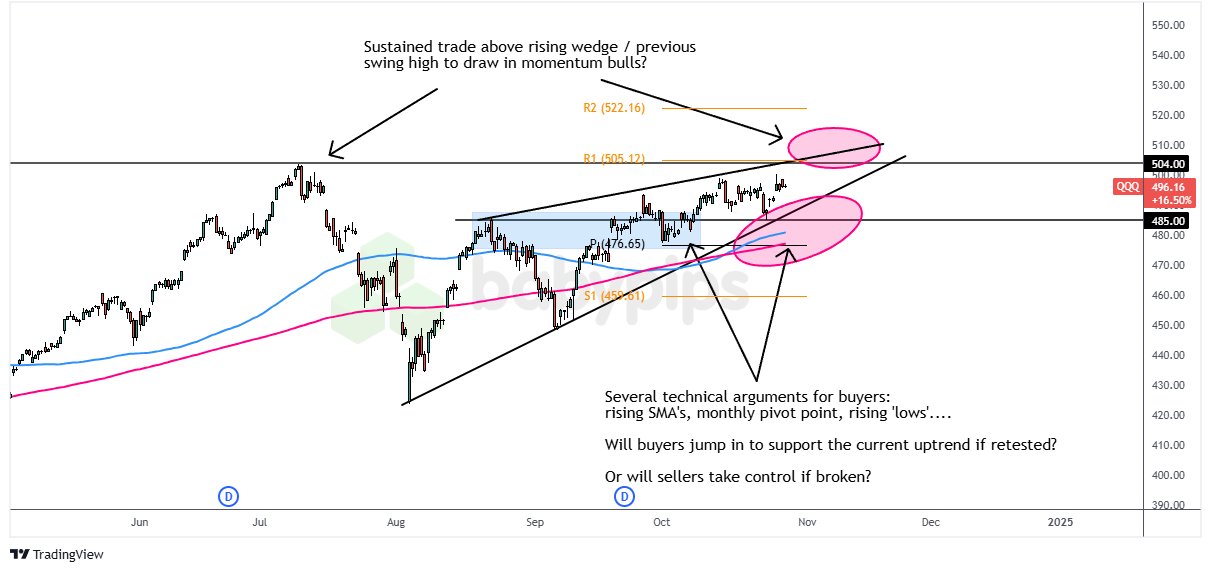 张玉宁、王钰栋搭档锋线！世预赛中国男足战印尼队首发出炉