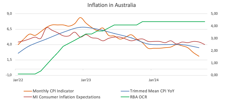 中国生物制药(01177)：TQC3302“ICS/LAMA/LABA软雾吸入制剂”获NMPA临床试验批准