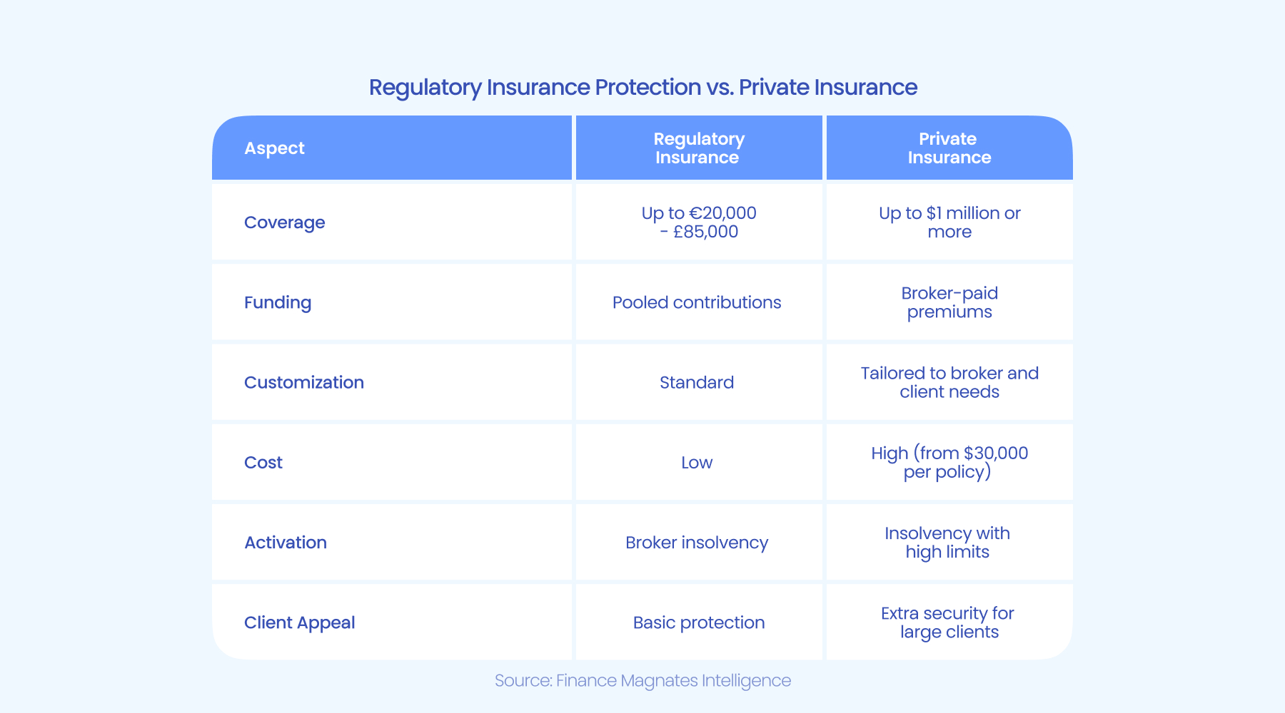 兰州新区市场监管局10项措施推进“包容审慎+信用监管”工作